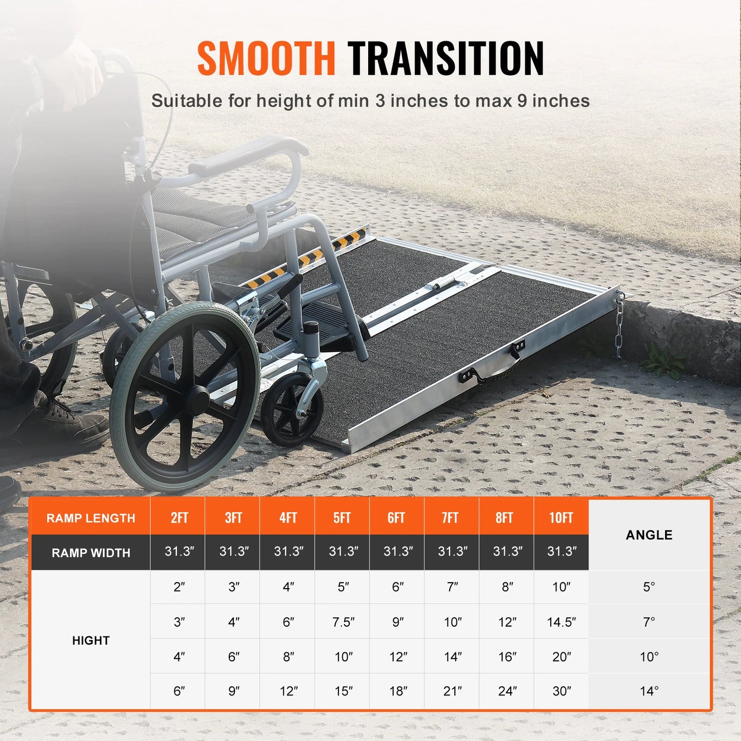Portable  Ramp Non-Slip