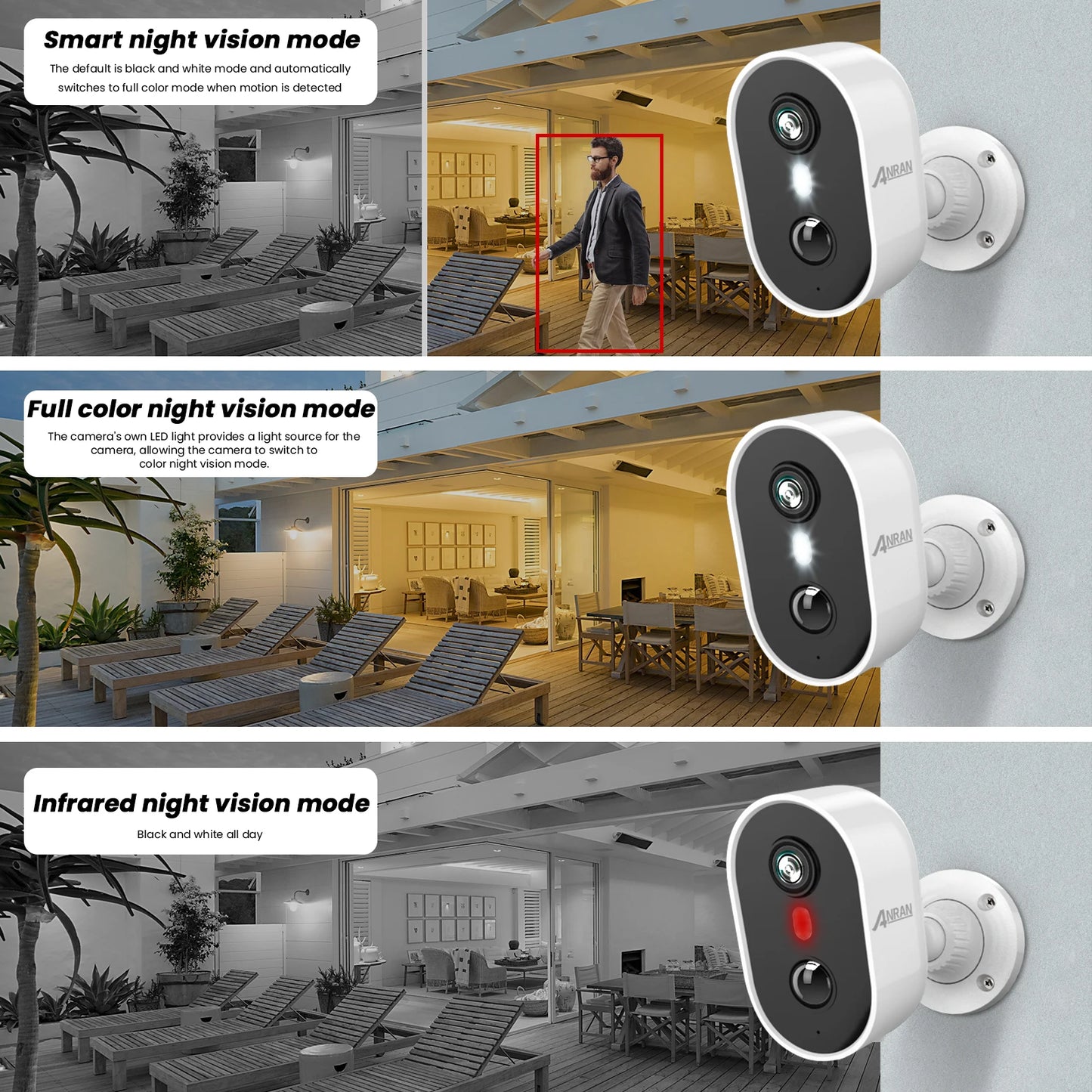 Rechargeable Battery Camera