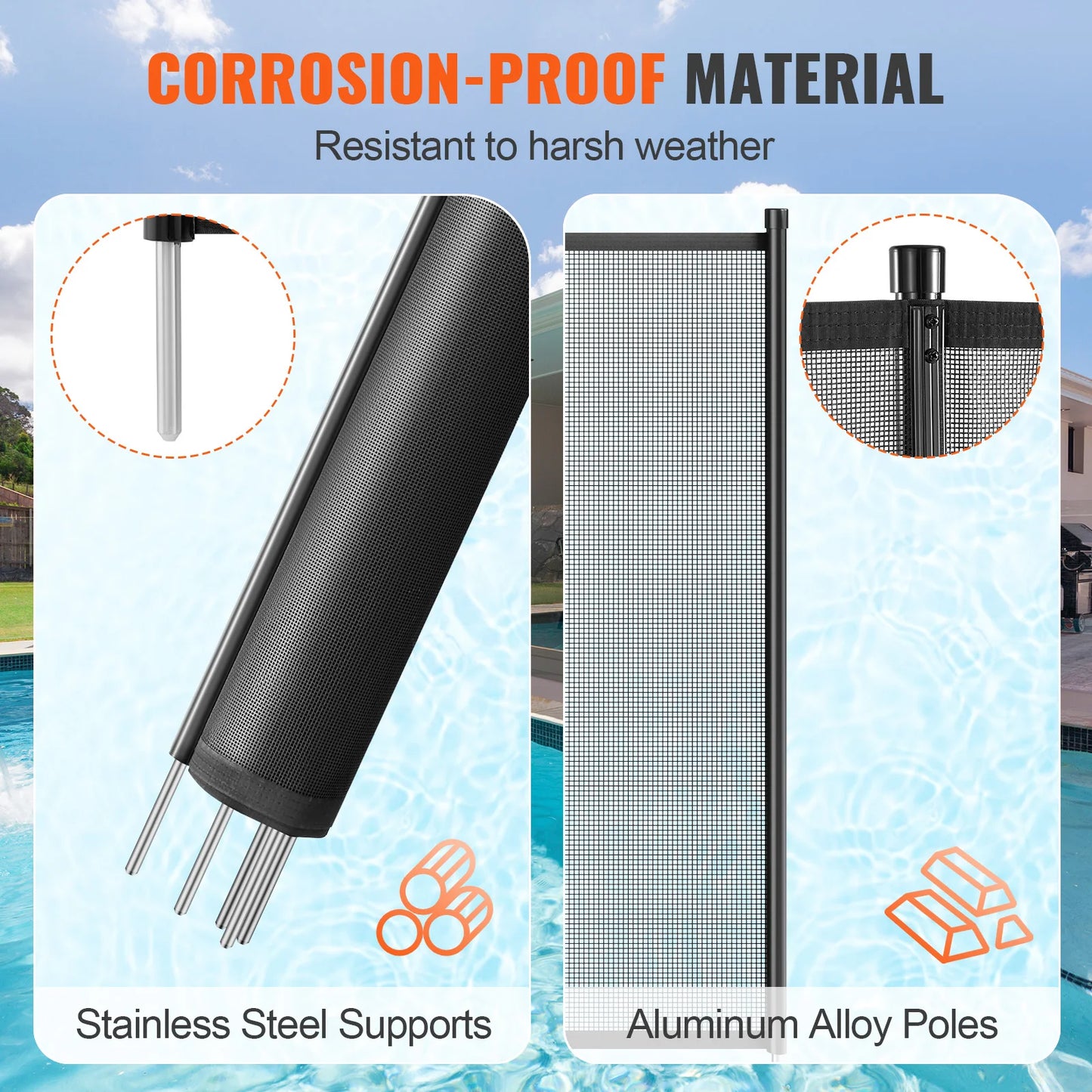 SucceBuy Pool Fence