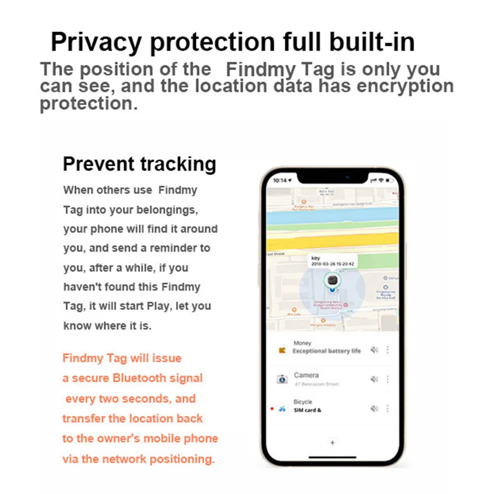 Wireless Mini GPS Tracker