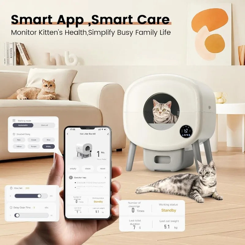 Extra Large Automatic Litter Box